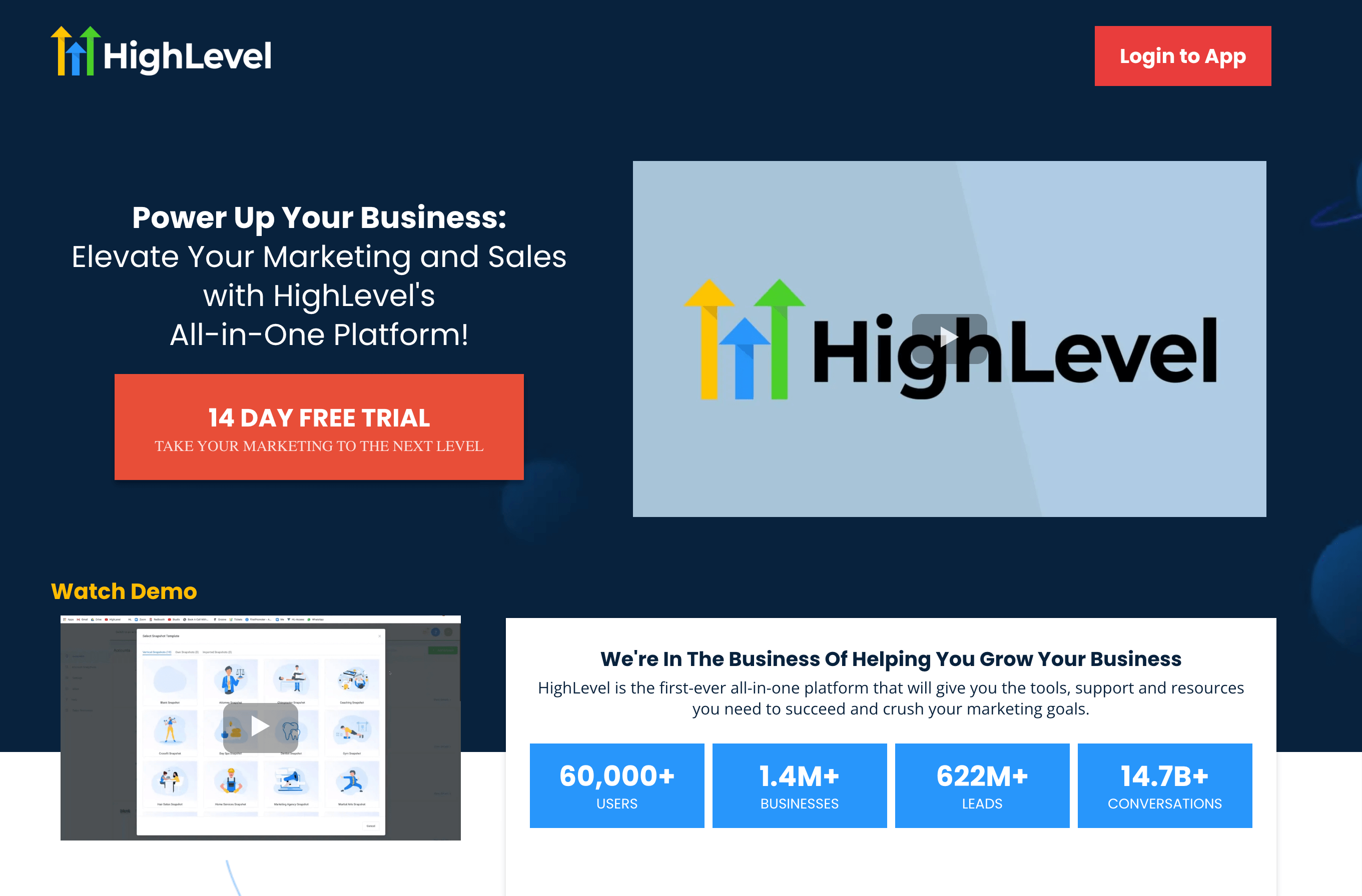 Go High Level